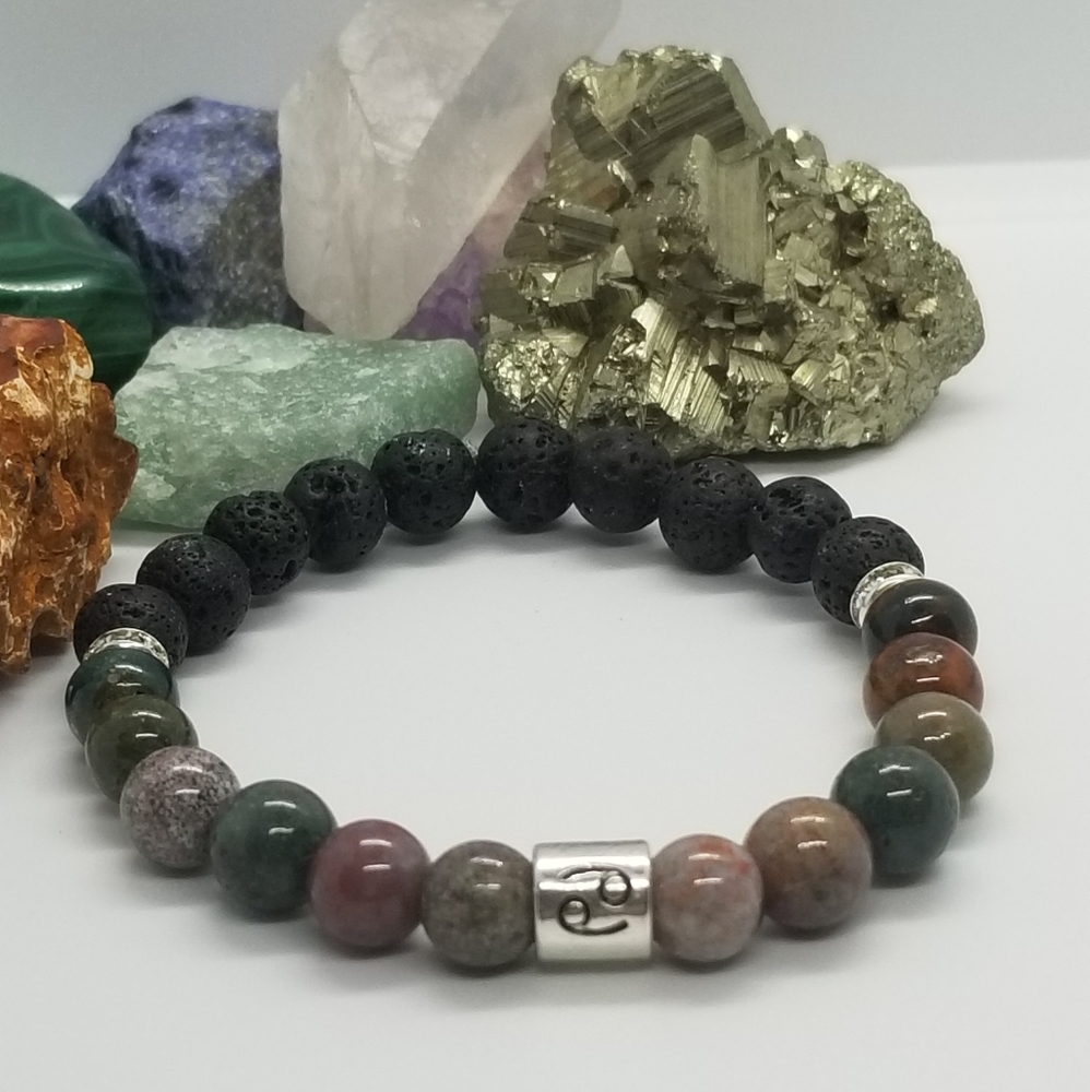 Crystals for your Sign - Cancer